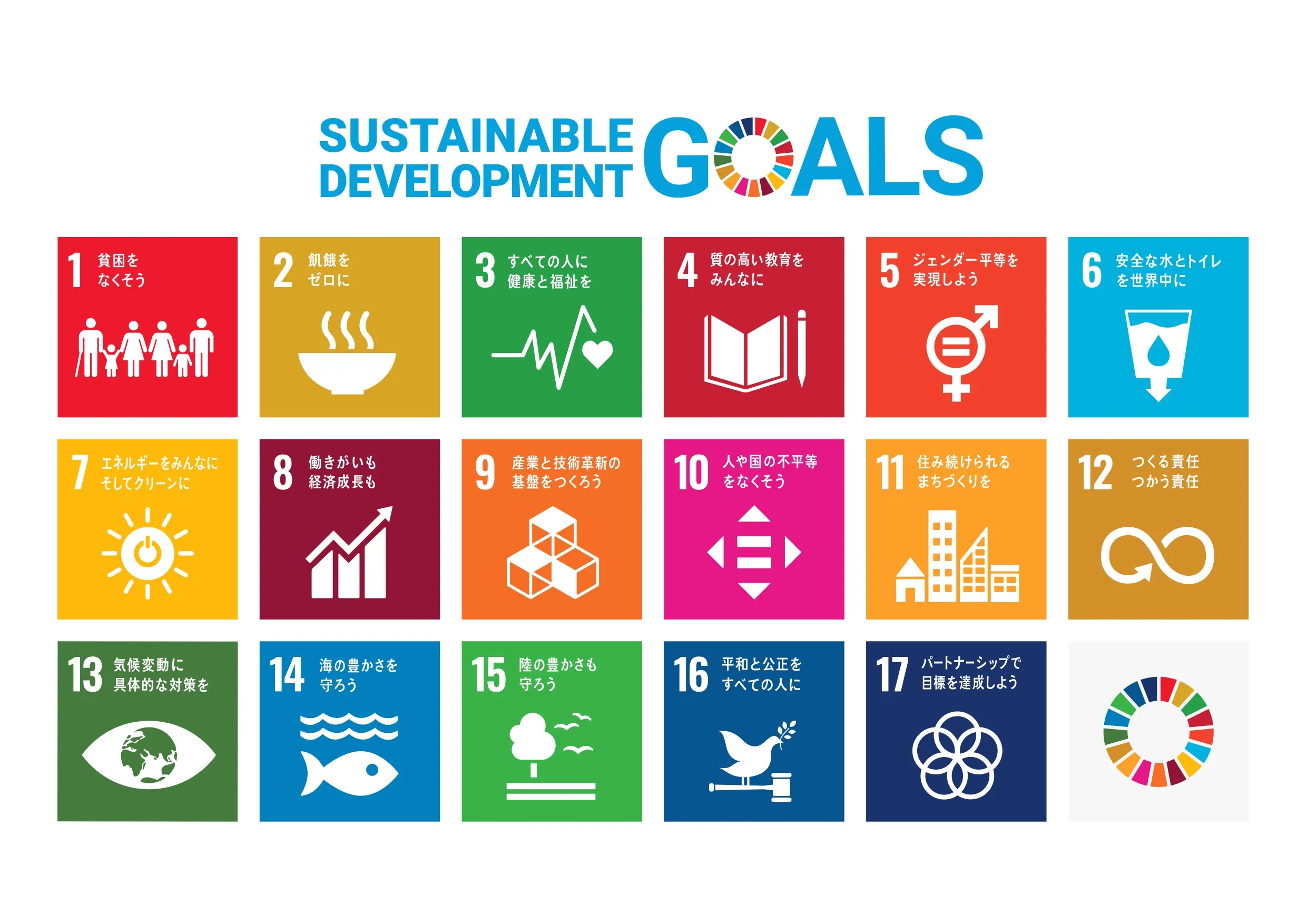 sdg_poster_ja_2021_page-0001
